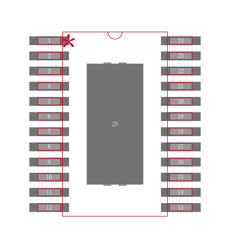 TPA3120D2PWP封装焊盘图