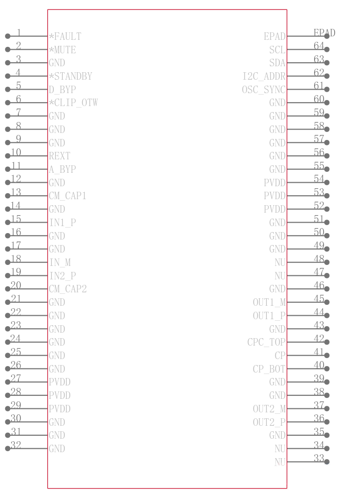 TAS5412TPHDRQ1引脚图