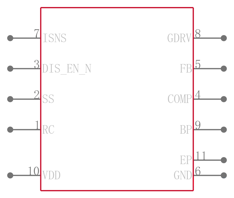 TPS40210QDGQRQ1引脚图
