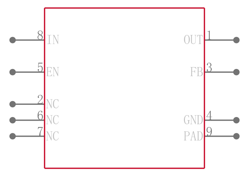 TPS73501QDRBRQ1引脚图