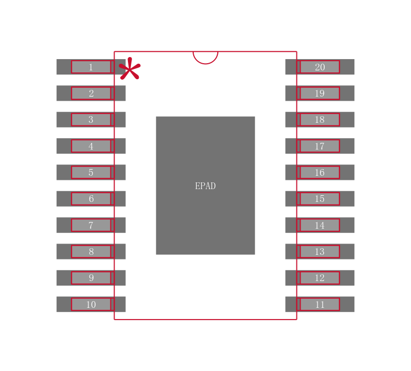 TPS76750QPWPR封装焊盘图