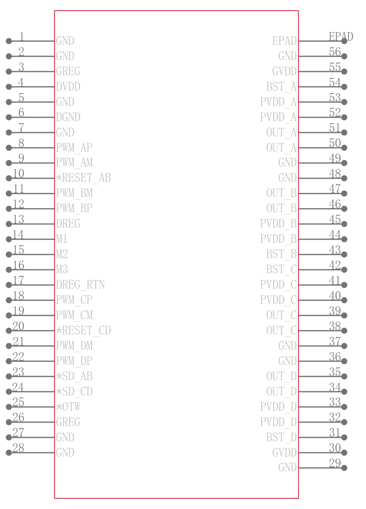 TAS5122DFDG4引脚图