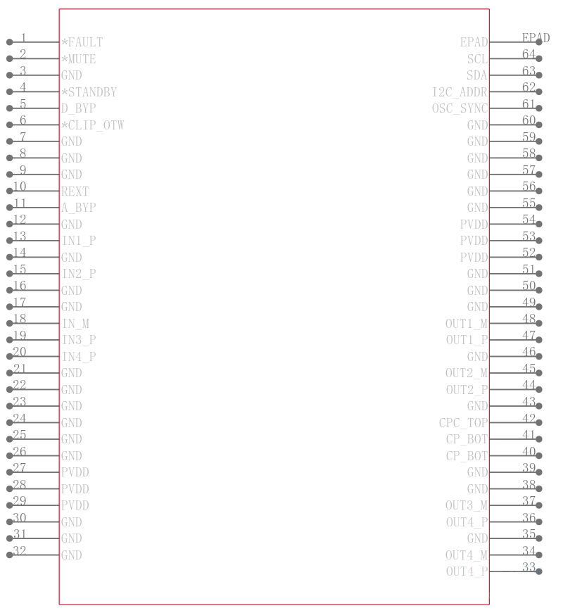 TAS5414ATPHDRQ1G4引脚图