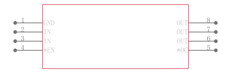 TPS2041ADRG4引脚图