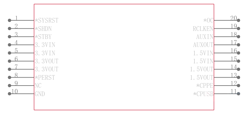 TPS2231PWRG4引脚图