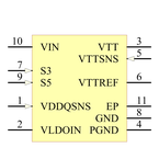 TPS51100DGQR引脚图