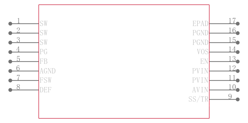 TPS62130ARGTR引脚图