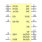 TPS62152RGTT引脚图