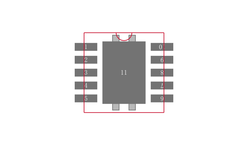 TPS54060QDRCRQ1封装焊盘图