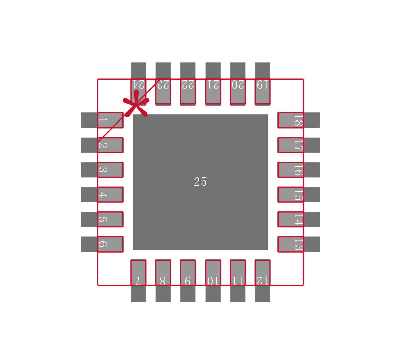 TPS650531RGET封装焊盘图