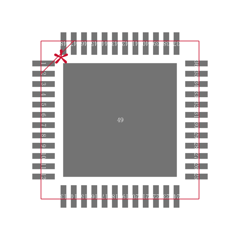TPS65218B1PHPT封装焊盘图