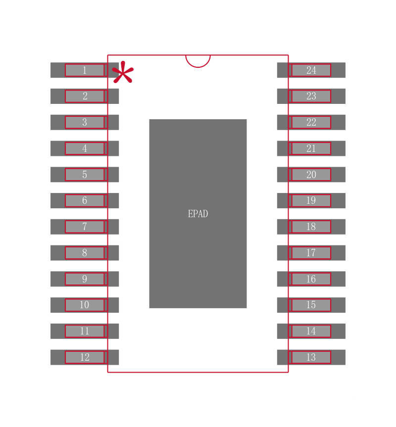 TPS70402PWPRG4封装焊盘图