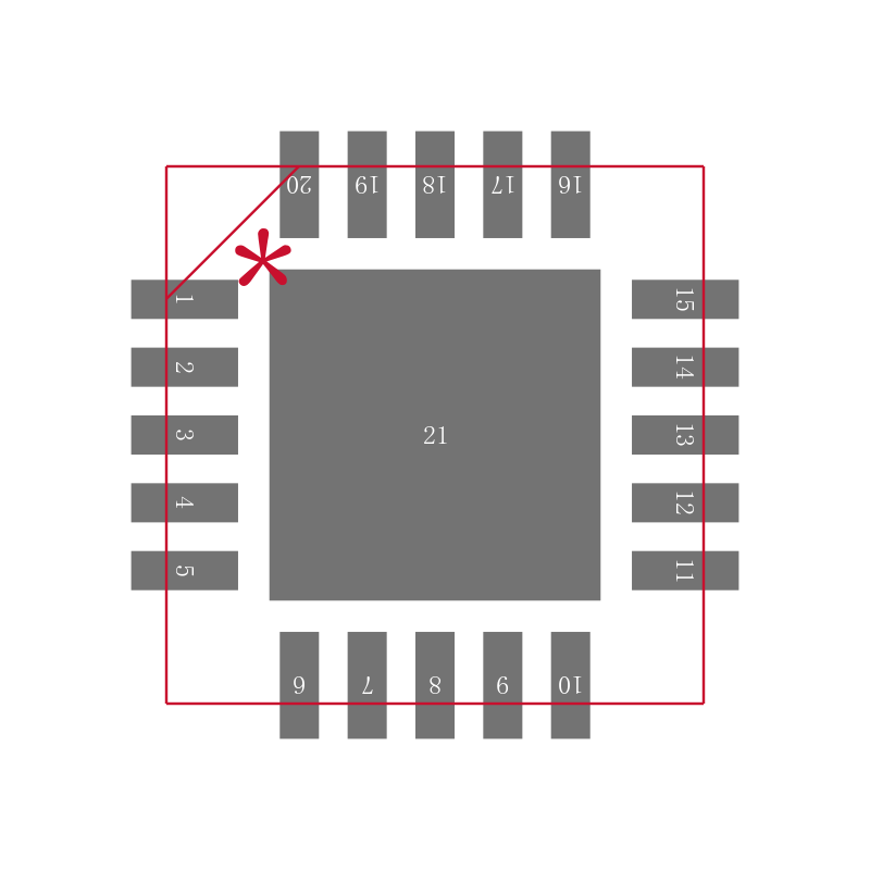 TPS74301RGWRG4封装焊盘图