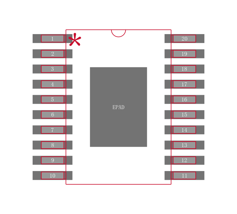 TPS75333QPWPG4封装焊盘图