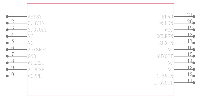 TPS2231MRGPT引脚图