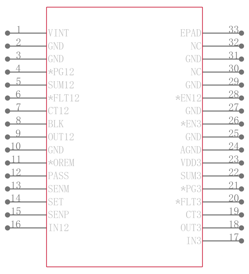 TPS2458RHBR引脚图