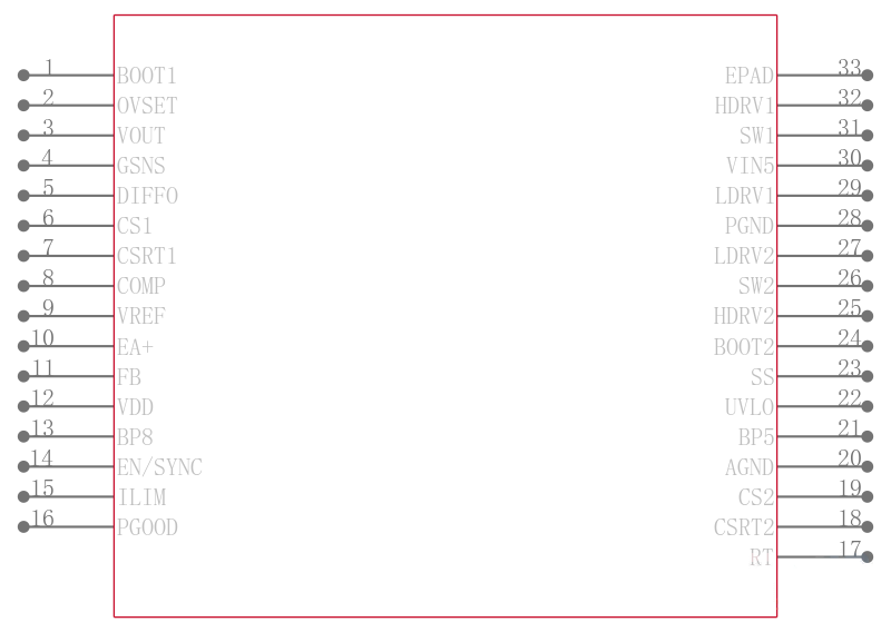 TPS40131RHBRG4引脚图