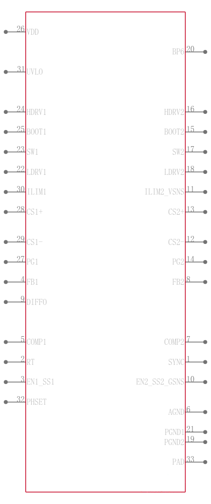 TPS40322RHBR引脚图