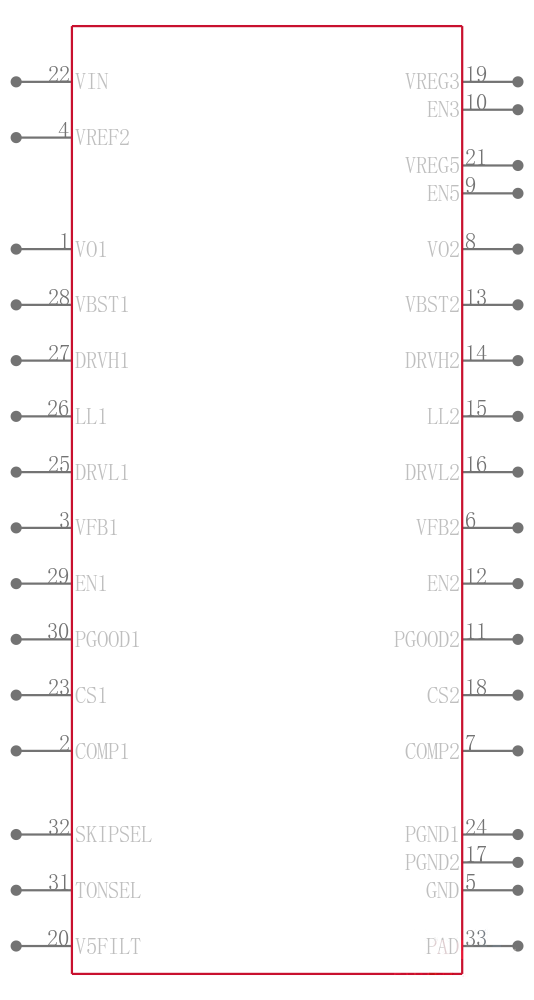 TPS51120RHBR引脚图