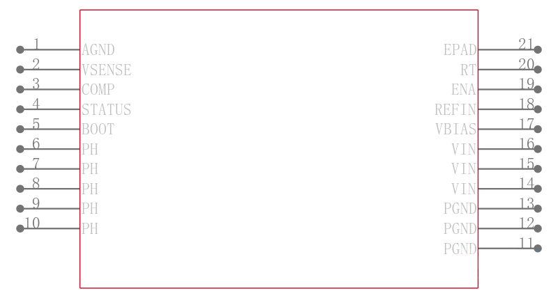 TPS54372QPWPRQ1引脚图