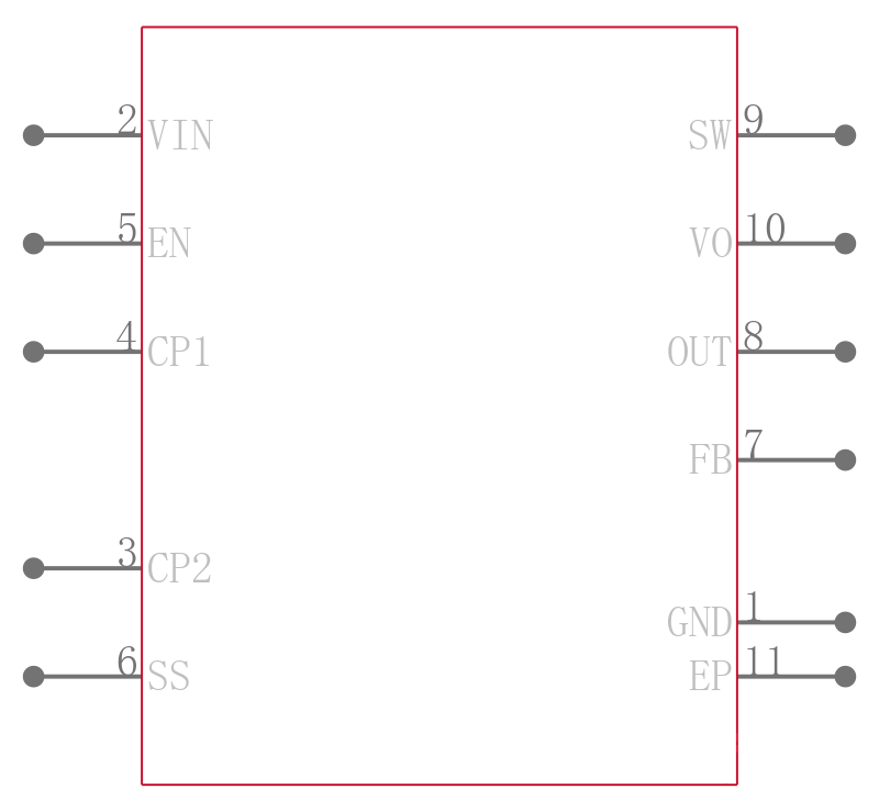 TPS61093QDSKRQ1引脚图