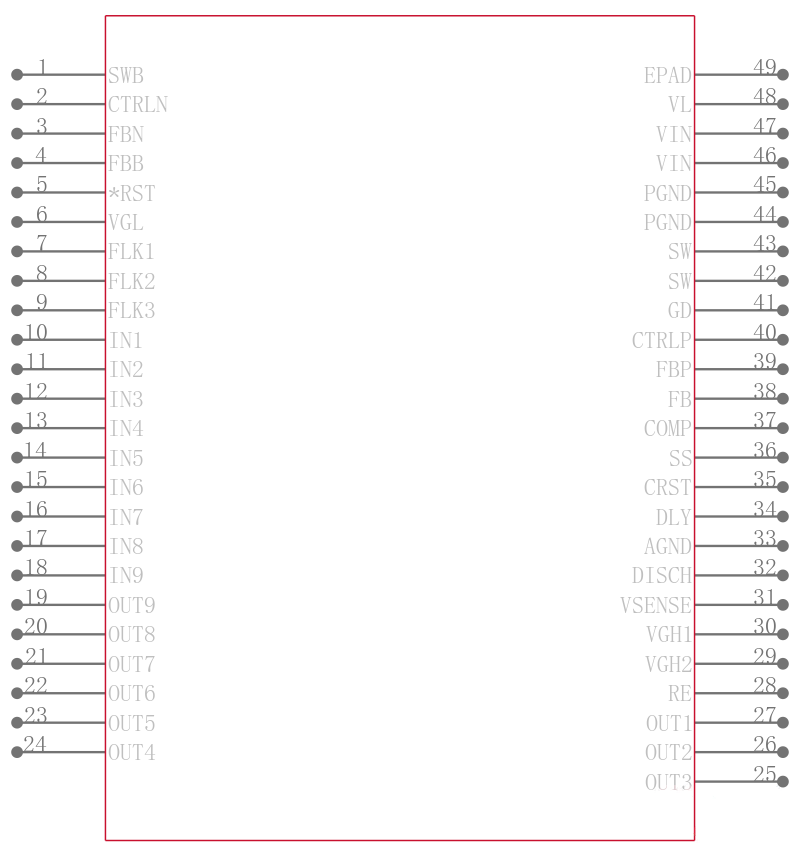 TPS65163RGZR引脚图