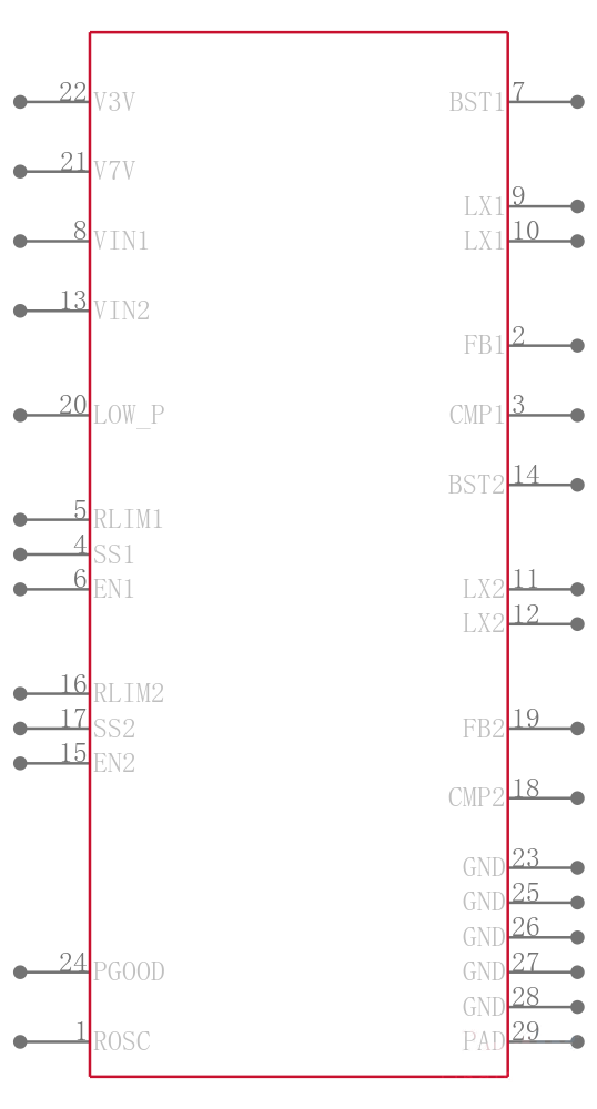 TPS65253RHDR引脚图