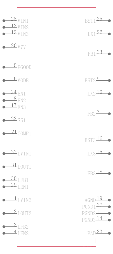 TPS65262-1RHBR引脚图