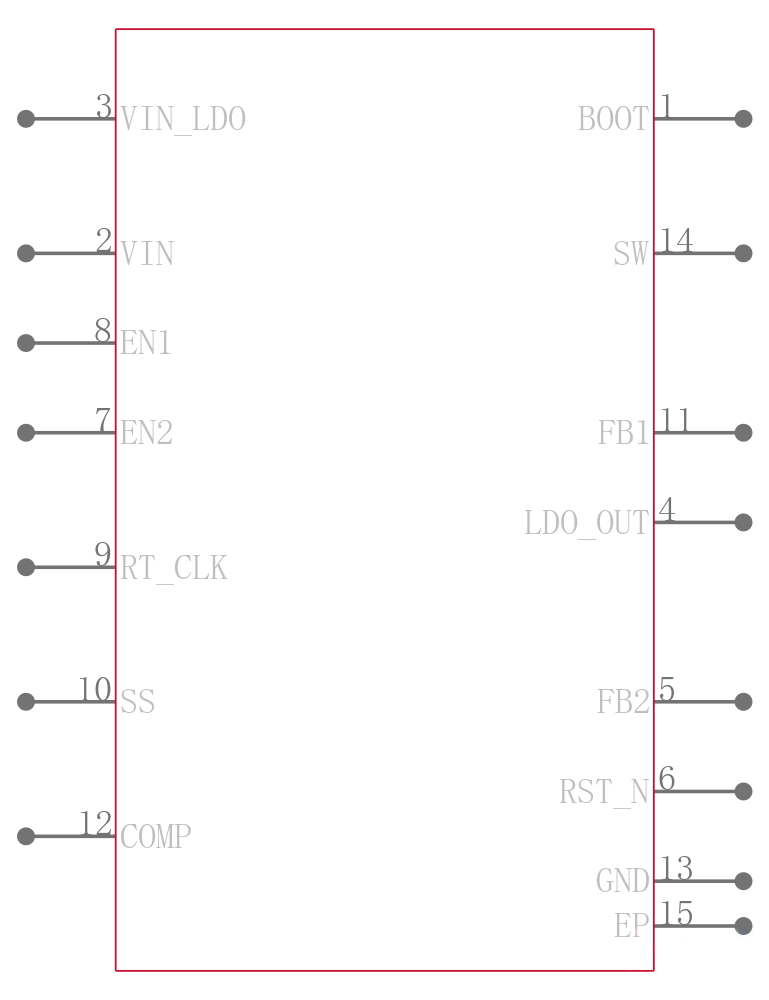 TPS65320BQPWPRQ1引脚图