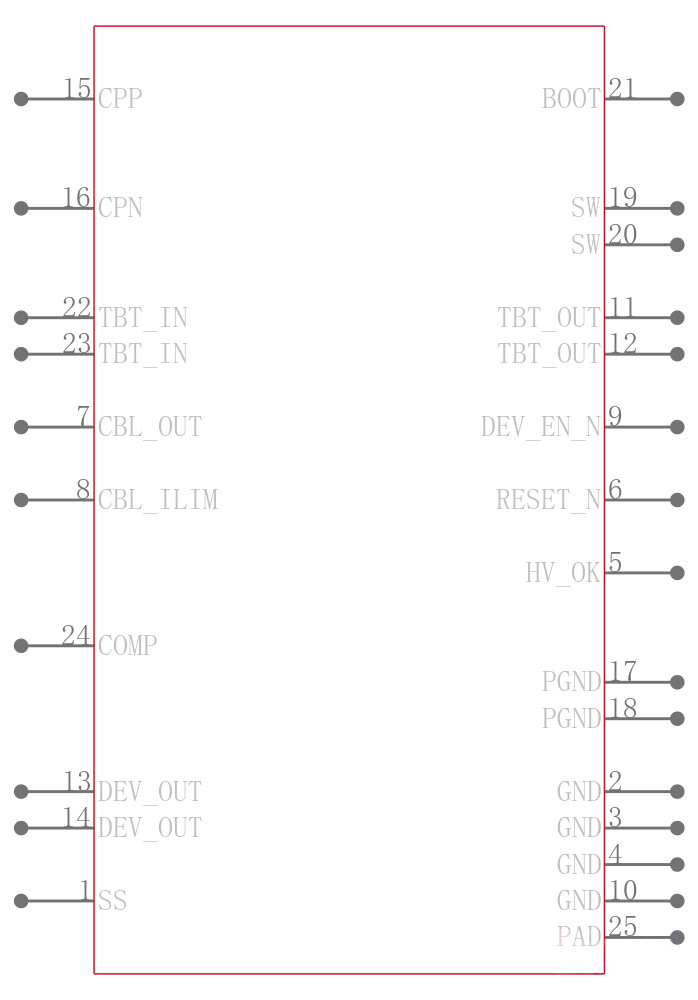 TPS65980RHFR引脚图
