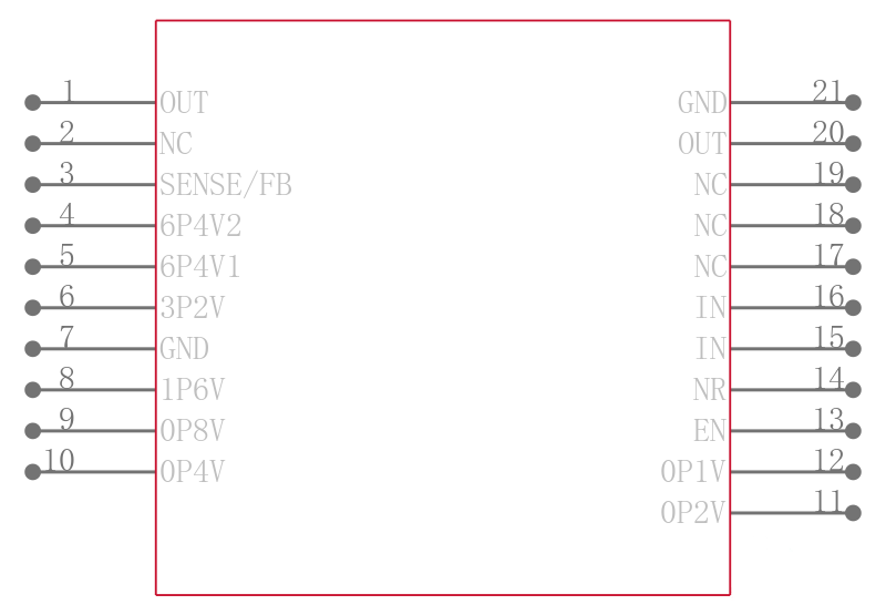 TPS7A4700RGWT引脚图