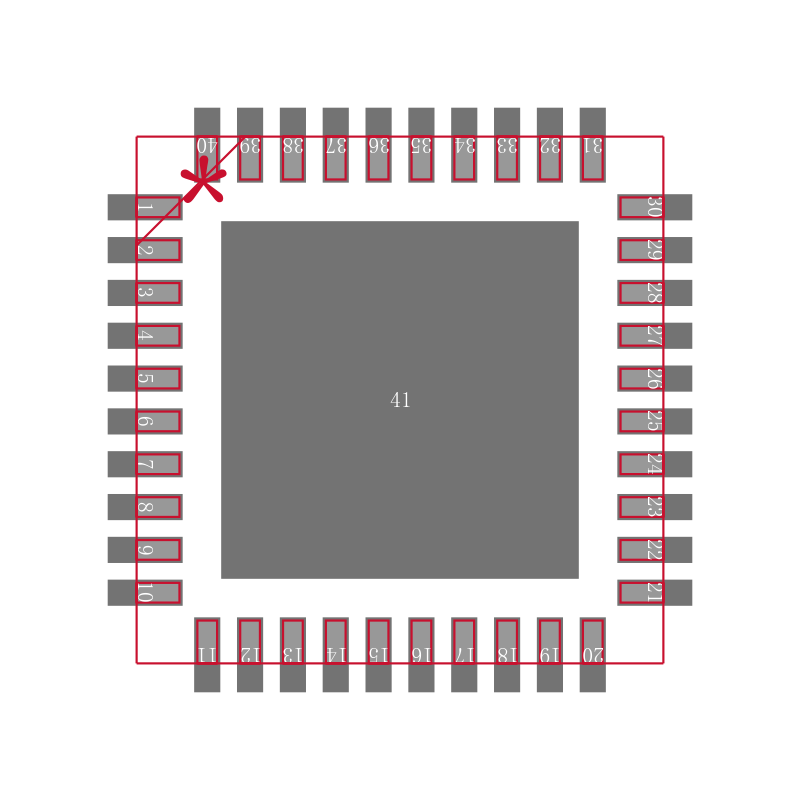 TPS65020RHAT封装焊盘图