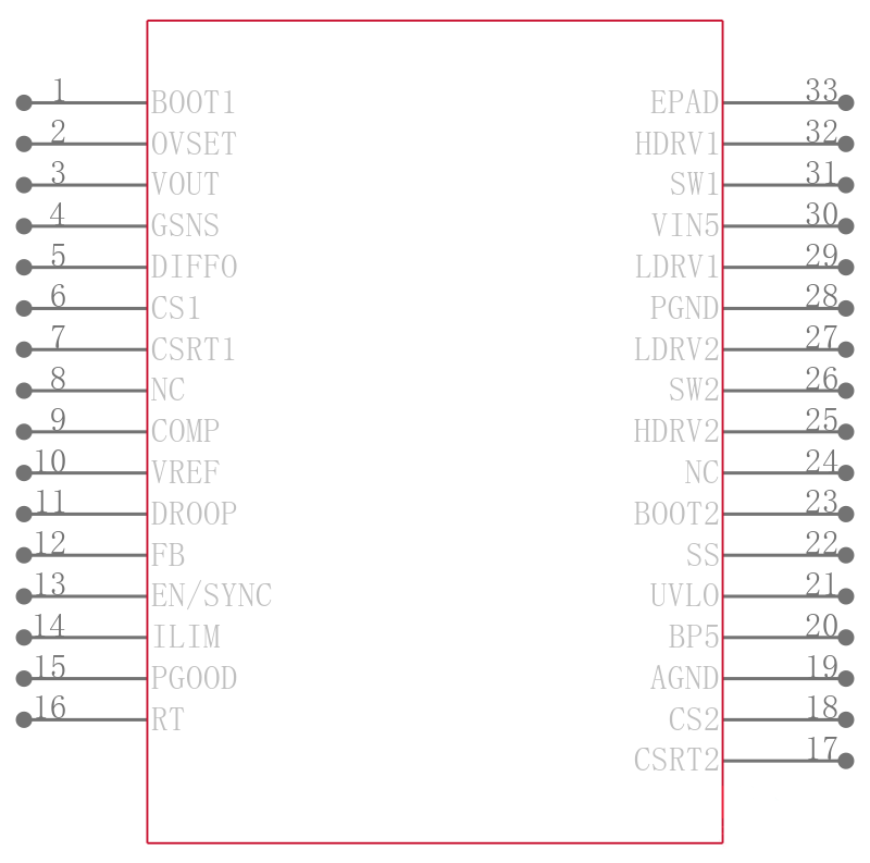 TPS40130RHBRG4引脚图