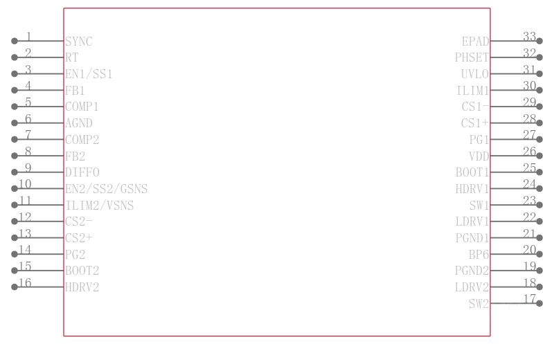 TPS40322RHBT引脚图
