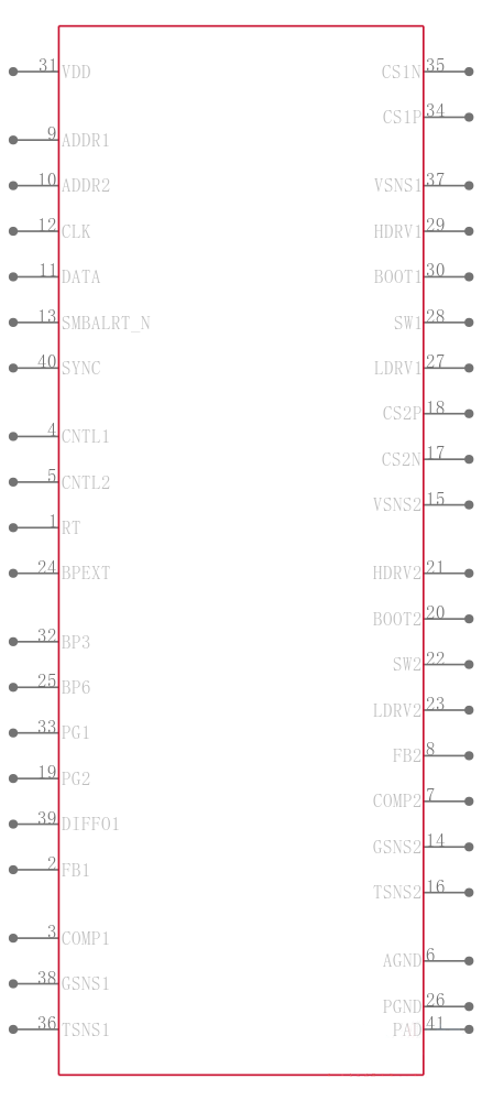 TPS40422RHAR引脚图