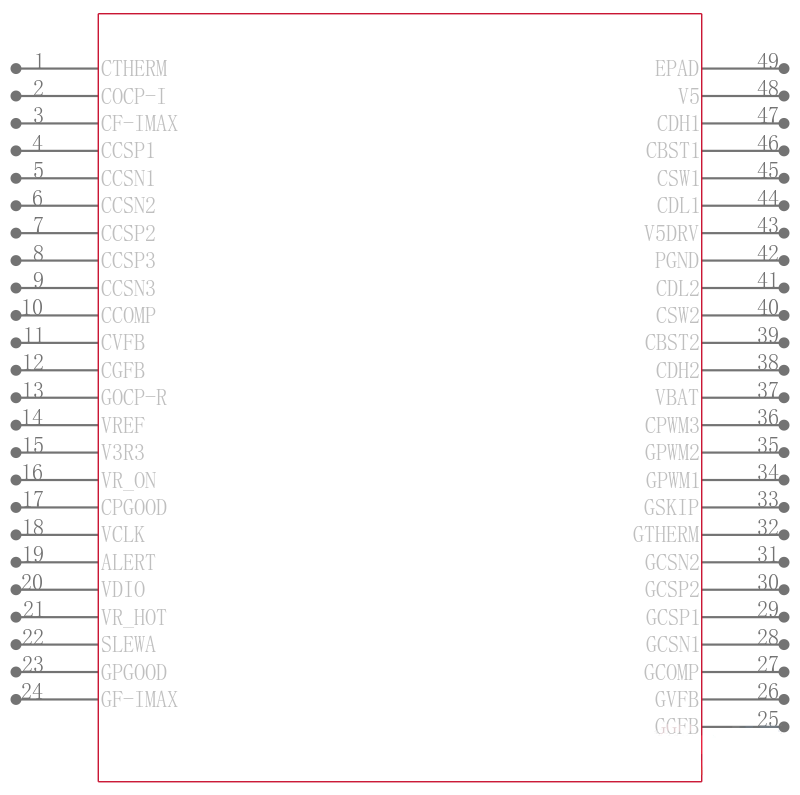 TPS51650RSLR引脚图