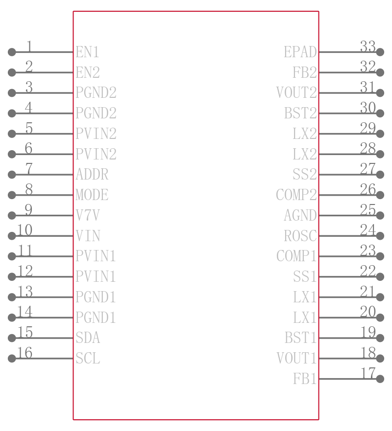 TPS563900DAP引脚图