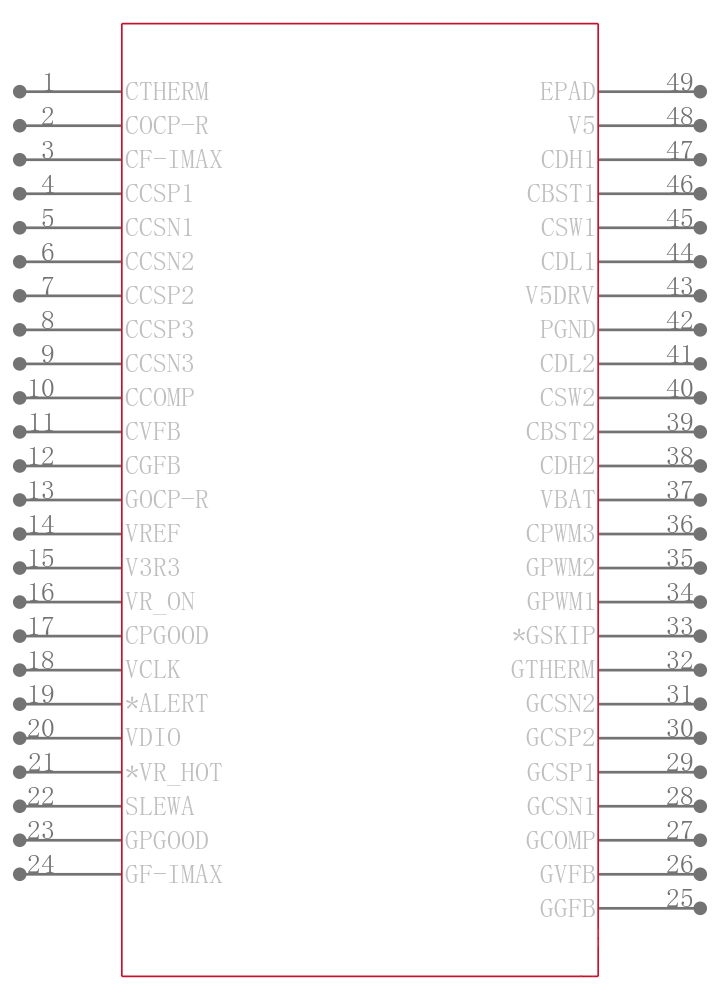 TPS59650RSLT引脚图