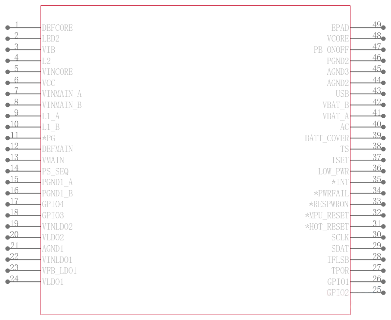 TPS65014RGZT引脚图