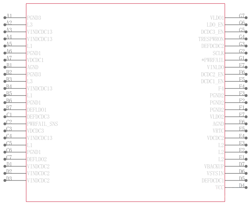 TPS650231YFFT引脚图