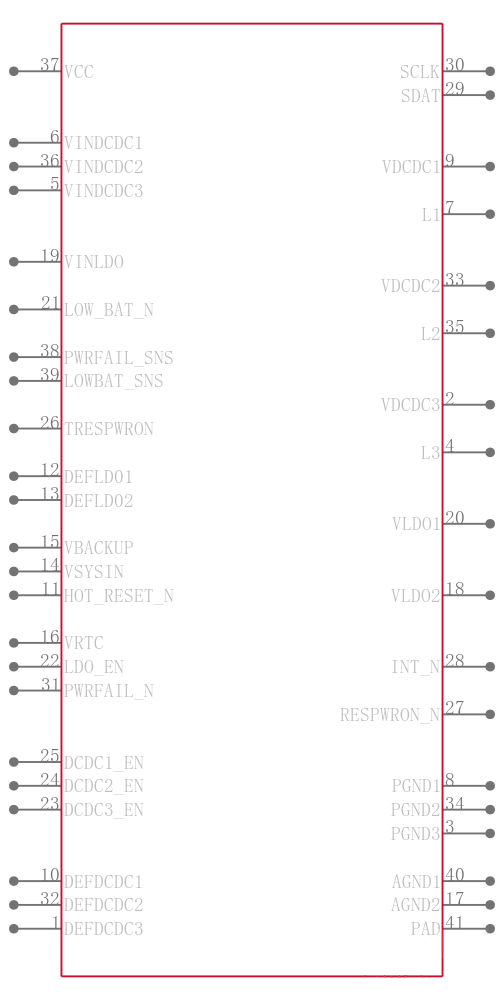 TPS65023BRSBR引脚图