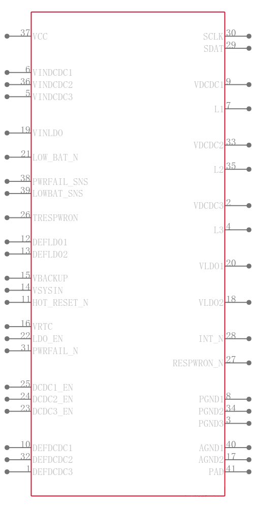 TPS65023QRSBRQ1引脚图