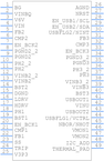 TPS65230A2DCAR引脚图