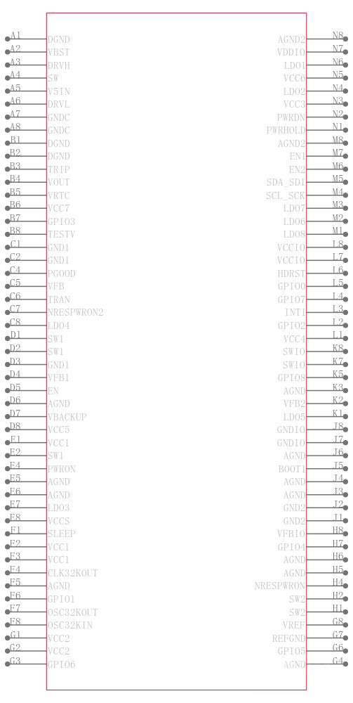 TPS6591133A2ZRC引脚图