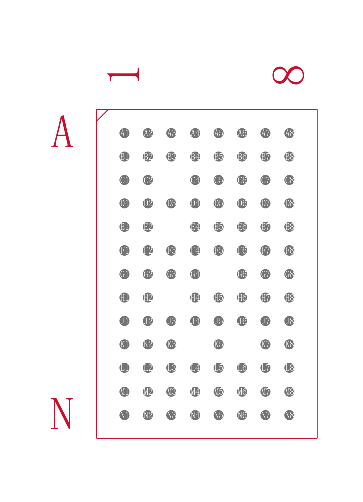 TPS6591102AA2ZRC封装焊盘图