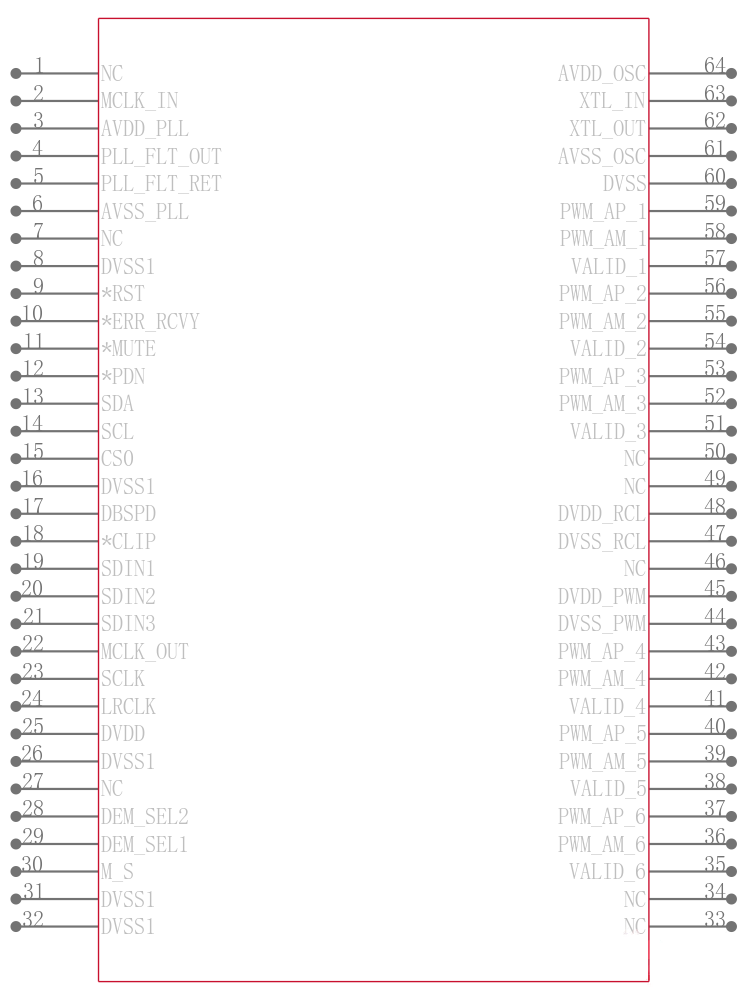 TAS5026APAG引脚图