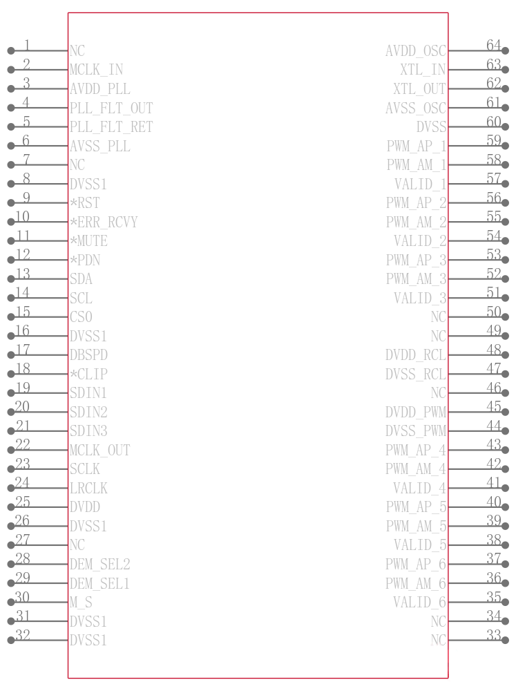TAS5026IPAGR引脚图