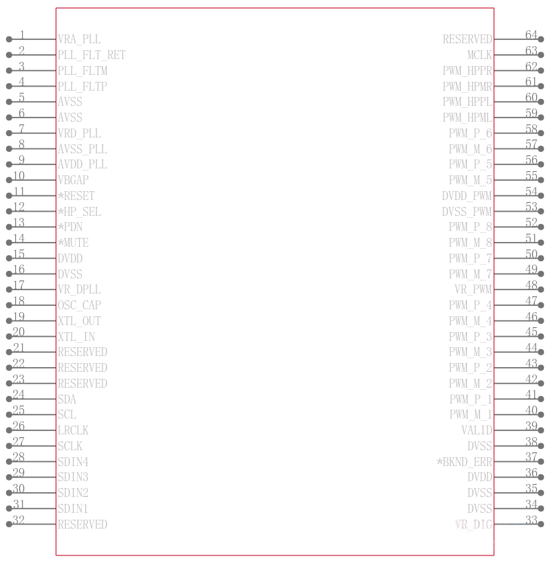 TAS5028APAGRG4引脚图