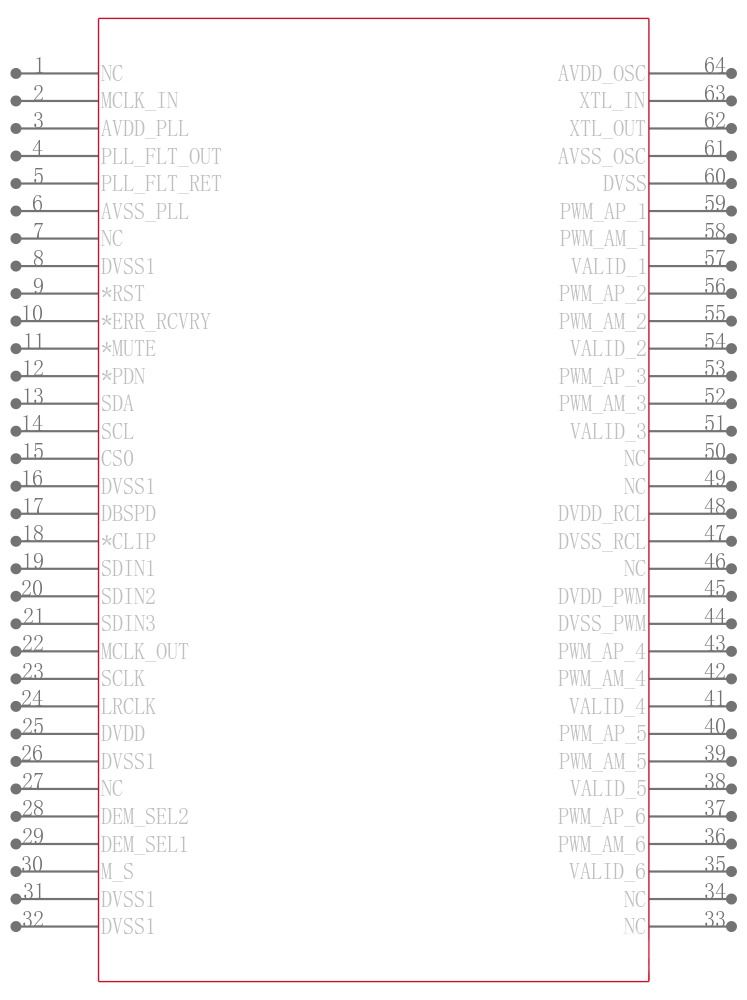 TAS5066PAGG4引脚图
