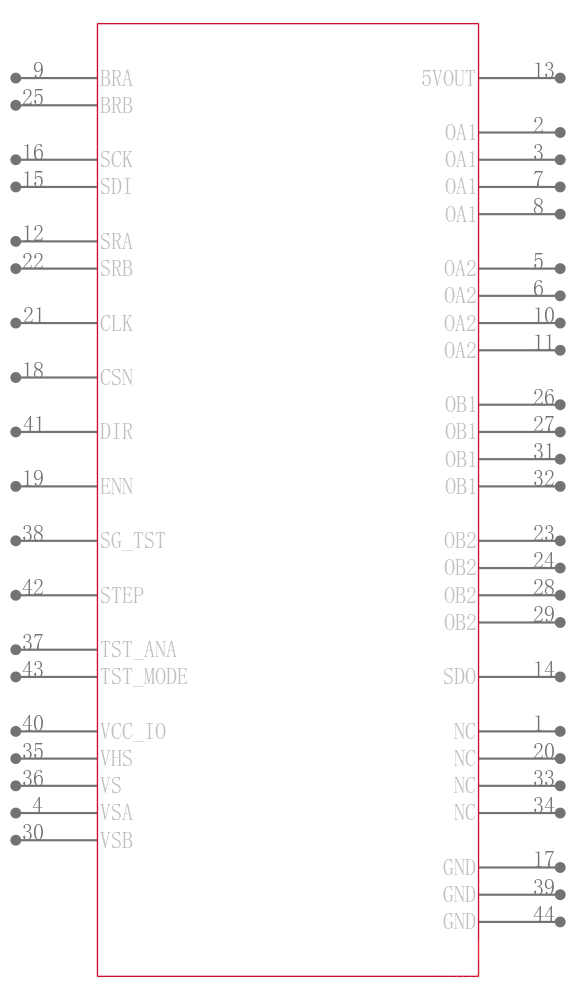 TMC2660-PA引脚图
